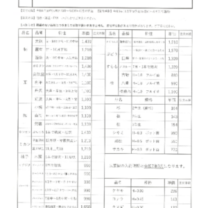 R6果樹苗木等の注文受付が始まりました。 イメージ